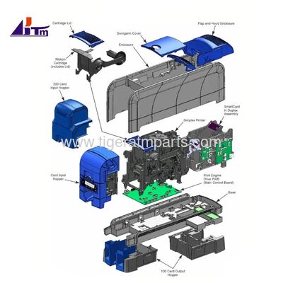Linh kiện thay thế cho Máy in thẻ PVC ID SD460 Datacard với bộ ép màng